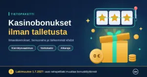 Kuvituskuva, jossa on teksti "Kasinobonukset ilman talletusta", avattu lahjapaketti, kolikkopelin rullat, "0 €" -kolikko sekä maininnat kierrätysvaatimuksesta, voittokatosta, aikarajasta ja vuoden 2027 lakimuutoksesta.